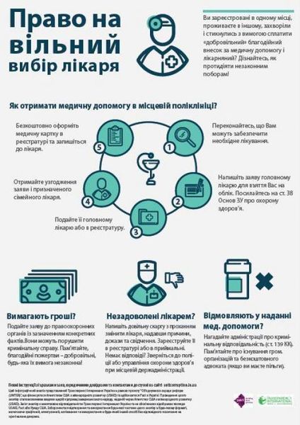 Файл:Як отримати медичну допомогу не за місцем реєстрації.jpg