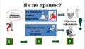 Мініатюра для версії від 14:49, 4 жовтня 2018