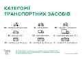 Мініатюра для версії від 06:37, 30 квітня 2020