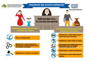 Графіка аліменти- виправлено(1).jpg