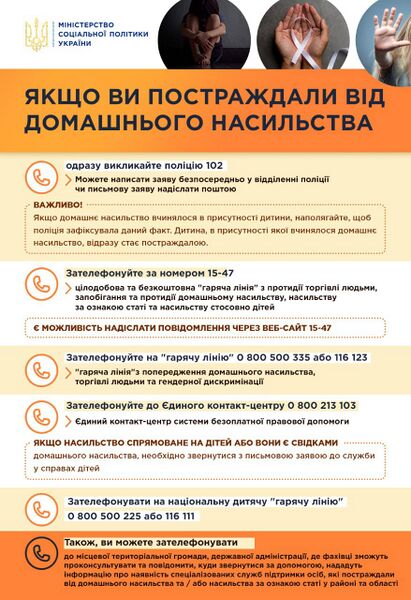 Файл:Якщо ви постраждали від домашнього насильства.jpg