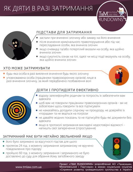 Файл:Як діяти в разі затримання .jpg