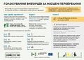 Мініатюра для версії від 08:48, 22 березня 2019