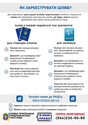 Порядок реєстрації шлюбу.jpg