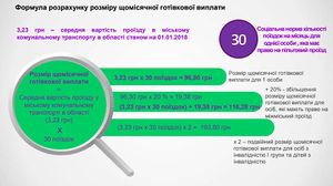 Приклад розрахунку розміру щомісячної готівкової виплати.jpg