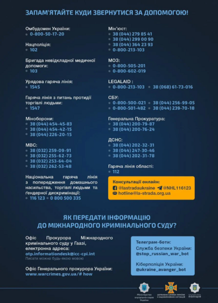 Файл:Контакти для повідомлення про факти вчинення сексуального насильства.png